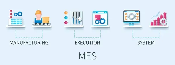 Beneficios de implementar un sistema MES en la industria